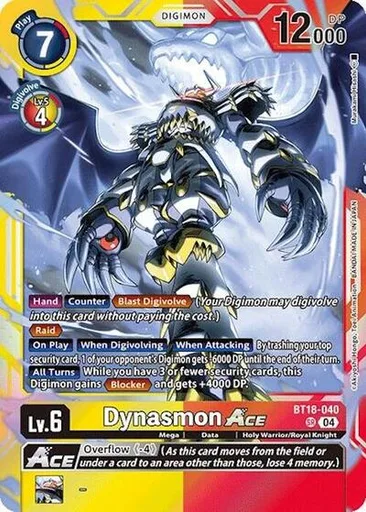 Dynasmon