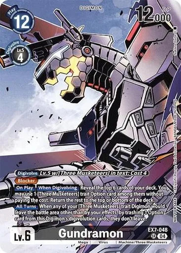 Gundramon