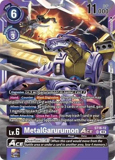 MetalGarurumon