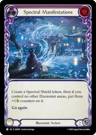Spectral Manifestations
