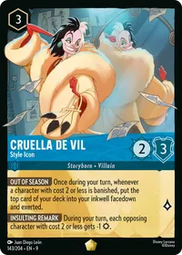 Cruella De Vil - Style Icon