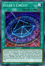 Euler's Circuit